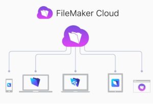 FileMaker Cloud